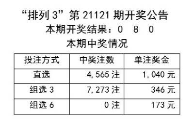 二四六天天彩246免費資料,探索二四六天天彩，可靠解析評估與領(lǐng)航版資料的價值,精細(xì)執(zhí)行計劃_HarmonyOS75.72.33