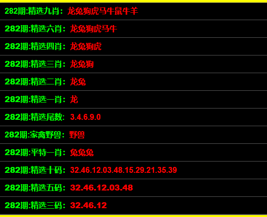 澳門一肖一特一碼一中,澳門一肖一特一碼一中數(shù)據(jù)分析說明,高效設(shè)計(jì)實(shí)施策略_新版本26.66.82