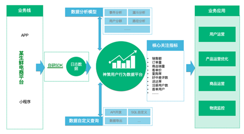 新奧門正版免費(fèi)資料,新奧門正版免費(fèi)資料與數(shù)據(jù)整合策略分析,數(shù)據(jù)導(dǎo)向計(jì)劃設(shè)計(jì)_蠟版90.87.70