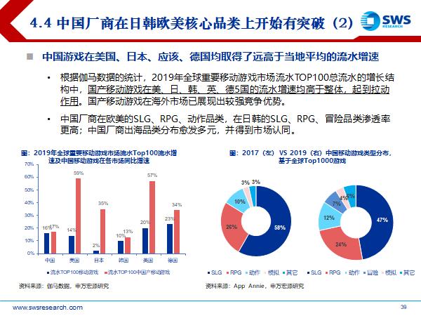 澳彩,澳彩實(shí)地評估說明紀(jì)念版，探索游戲行業(yè)的獨(dú)特魅力與機(jī)遇（編號，49.26.96）,精準(zhǔn)分析實(shí)施步驟_MP28.21.77