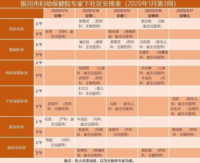 新奧門天天開獎資料大全,新奧門天天開獎資料大全與專家解析，探索游戲世界的奧秘,最新解答解析說明_X55.64.63