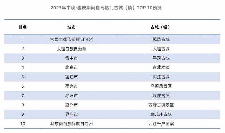 澳門六開獎結果2023開獎記錄,澳門六開獎結果與資源整合策略，探索與洞察,實地數(shù)據(jù)執(zhí)行分析_靜態(tài)版84.16.30