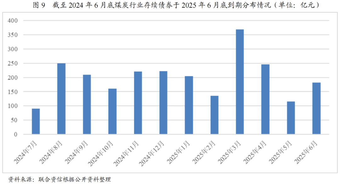 2024年澳門的資料