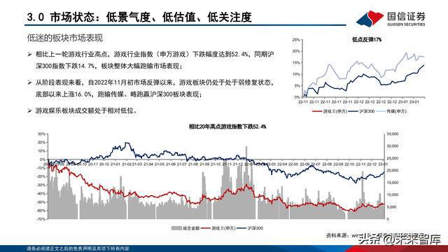 2023澳門六今晚開獎結果出來,澳門游戲深度評估解析與未來展望，基于最新開獎數(shù)據(jù)的洞察（Z51.23.19深度報告）,快速方案執(zhí)行指南_錢包版54.78.50