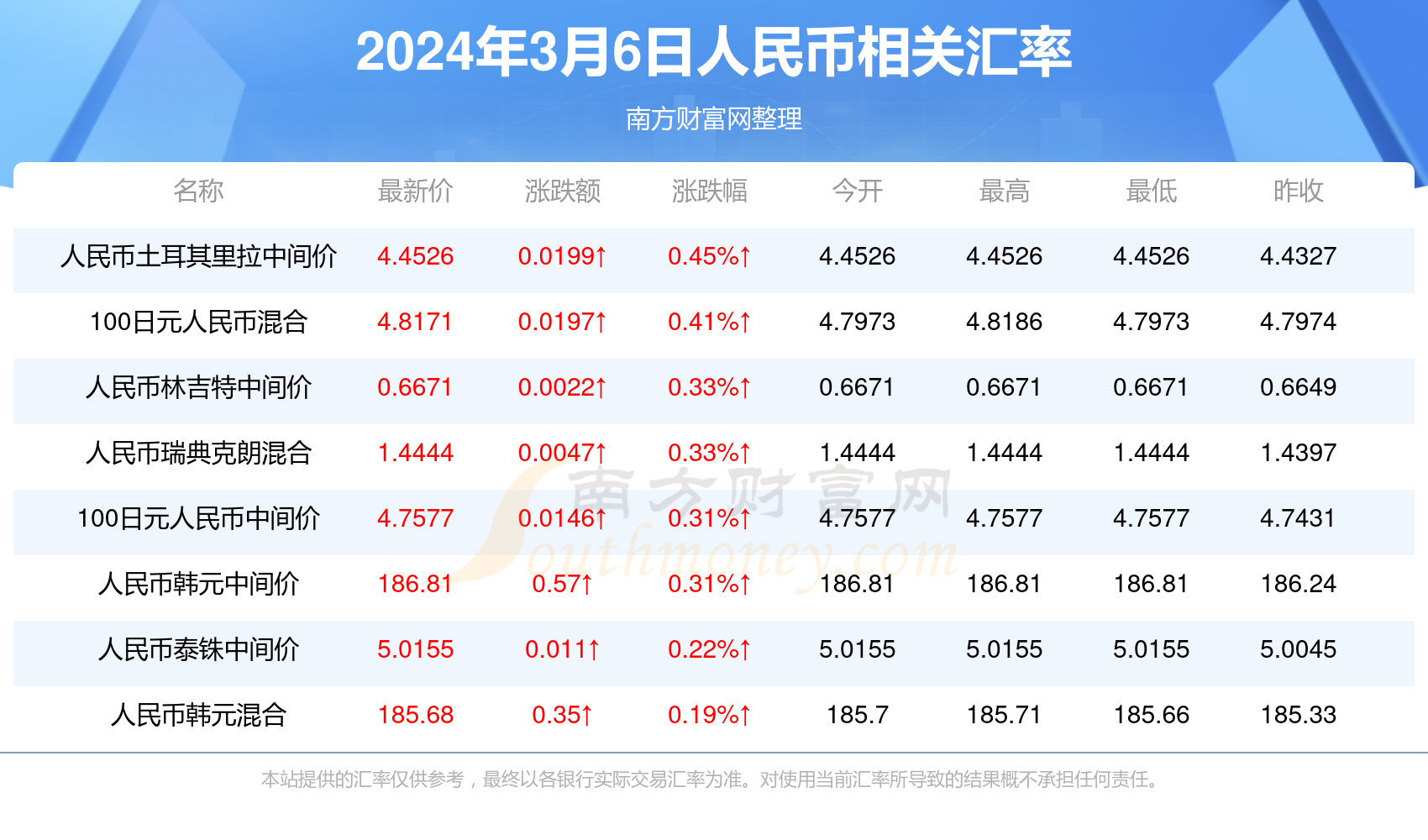 澳門六開獎結(jié)果2024開獎今晚,澳門六開獎結(jié)果2024年開獎今晚的創(chuàng)新解析與執(zhí)行策略_L版,實證解答解釋定義_戰(zhàn)略版68.51.89