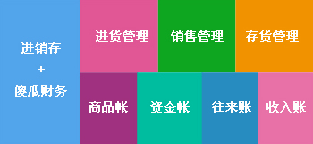 2023澳門管家婆資料正版大全,澳門的發(fā)展脈絡(luò)與實(shí)地研究數(shù)據(jù)應(yīng)用，探索2023年管家婆資料正版大全的元版數(shù)據(jù)洞察,高效設(shè)計(jì)計(jì)劃_經(jīng)典款16.63.22