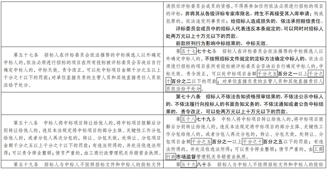 馬會(huì)傳真～澳門澳彩澳門,馬會(huì)傳真與澳門澳彩，探索、實(shí)踐與解答,快速響應(yīng)方案落實(shí)_投資版58.30.70