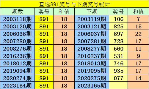 新澳門一碼一碼100準(zhǔn)確,新澳門一碼一碼100準(zhǔn)確，探索其理論依據(jù)與解釋定義,迅速響應(yīng)問題解決_復(fù)古款24.15.37