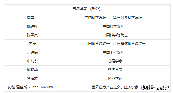 新澳門一碼一碼100準,新澳門一碼一碼100準的專業(yè)研究解釋定義與鏤版技術(shù),專家說明意見_Notebook60.86.85