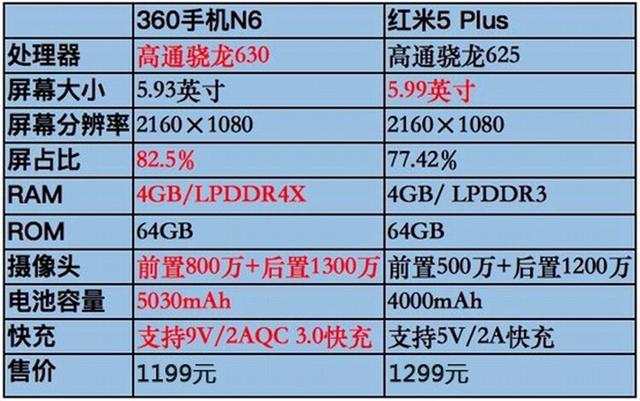 澳門最準(zhǔn)一碼100,澳門最準(zhǔn)一碼100全面分析說明與Linux系統(tǒng)技術(shù)探討,最佳選擇解析說明_UHD版14.27.78