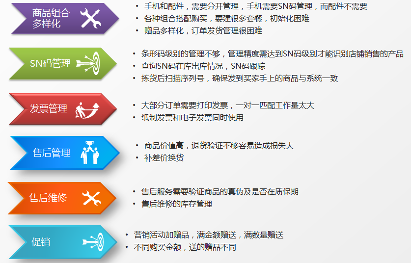 管家婆必中一肖一鳴,管家婆必中一肖一鳴，適用設(shè)計策略與Harmony的完美結(jié)合,可行性方案評估_正版61.89.58