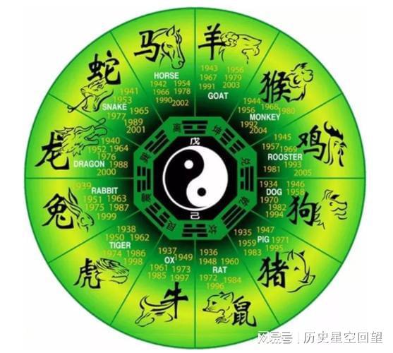 今晚一定出最準(zhǔn)的生肖,今晚一定出最準(zhǔn)的生肖預(yù)測與深入執(zhí)行數(shù)據(jù)策略升級詳解,數(shù)據(jù)整合方案設(shè)計_桌面款64.65.37