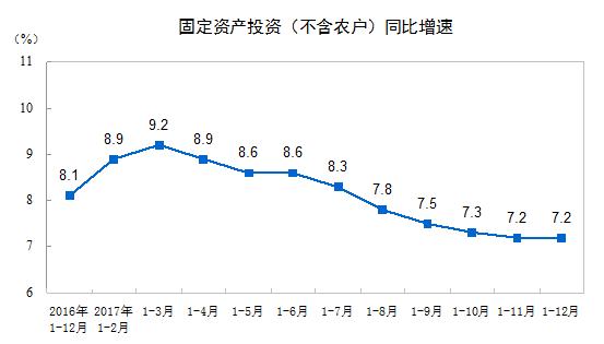 2023年GDP增長量達(dá)33690億，經(jīng)濟(jì)穩(wěn)健發(fā)展