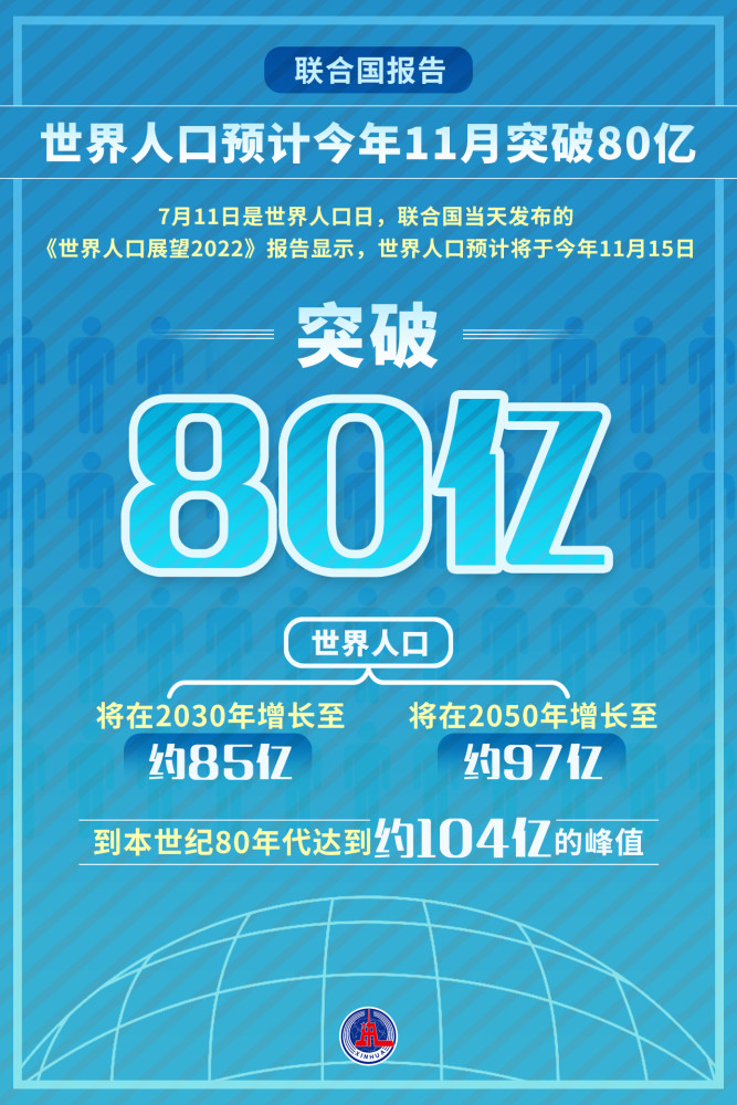 世界人口在元旦將達到80.9億