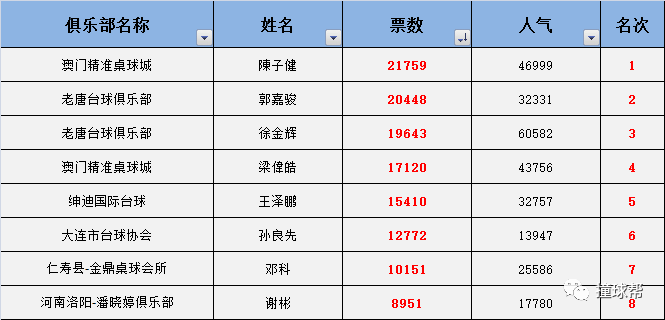 澳門精準(zhǔn)三肖三碼三期內(nèi)必出,前沿解答解釋定義_kit65.81.50