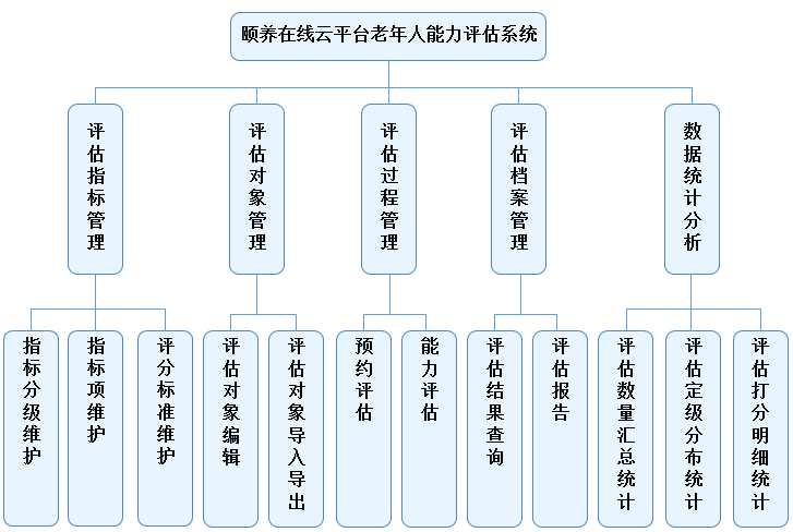 新奧門2025年資料大全官家婆,前沿評(píng)估說(shuō)明_GM版87.90.66