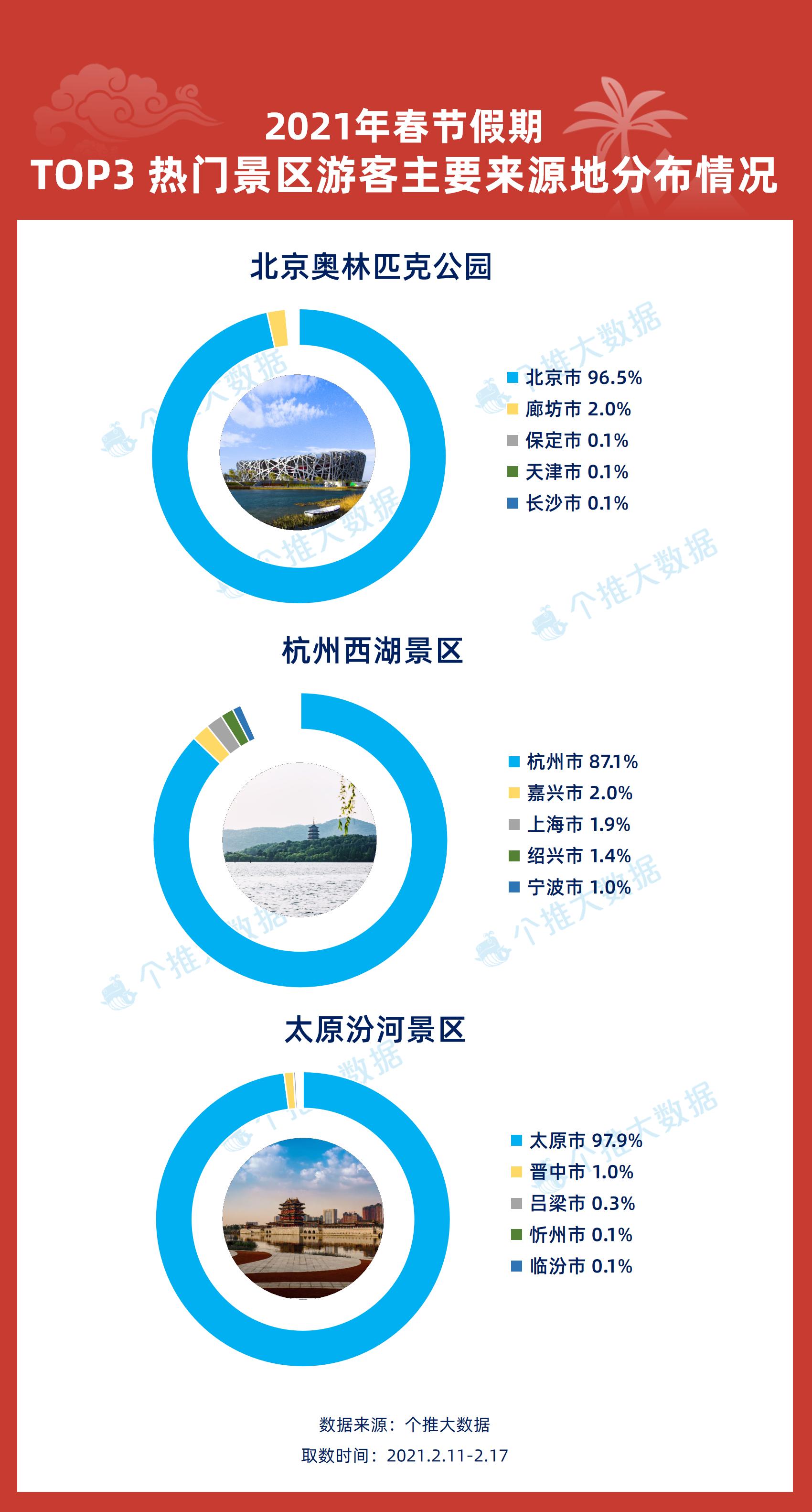 2025新澳資料免費(fèi)精準(zhǔn),科學(xué)數(shù)據(jù)解釋定義_排版80.84.55