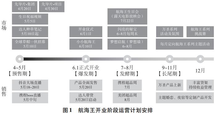 2025新澳免費(fèi)資料,數(shù)據(jù)導(dǎo)向設(shè)計(jì)方案_進(jìn)階款97.35.55