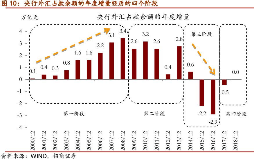 2025今晚澳門,統(tǒng)計數(shù)據(jù)解釋定義_絕版68.15.52