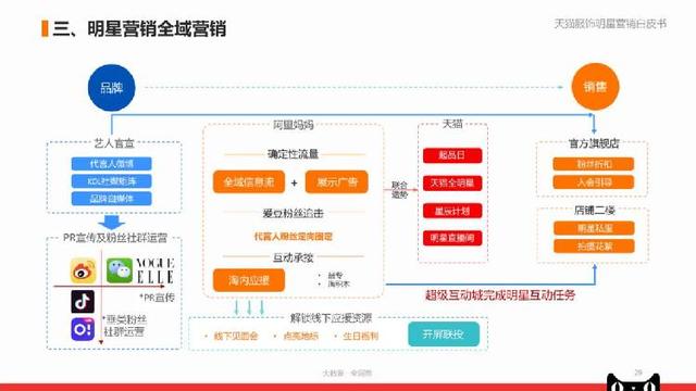 管家婆三期內(nèi)開一期,數(shù)據(jù)設計驅(qū)動執(zhí)行_版次90.54.86