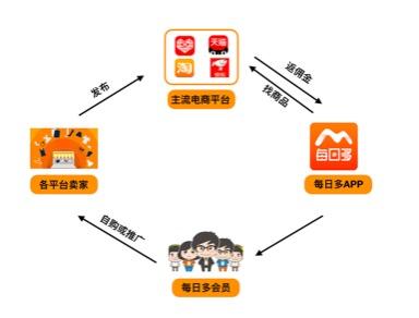 2025年澳門天天彩資料,創(chuàng)新解析方案_Advance12.90.93