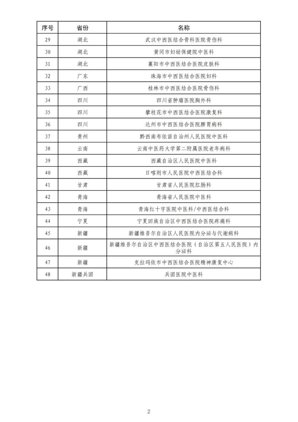 2025年白小姐期期必中一碼,創(chuàng)新執(zhí)行計(jì)劃_瓷版77.25.35