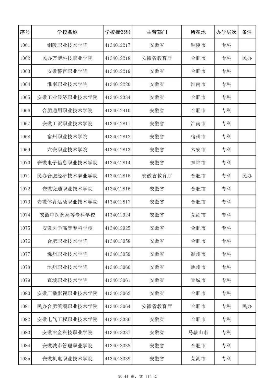 澳門三肖三碼三期必開碼,權(quán)威解答解釋定義_V278.89.52