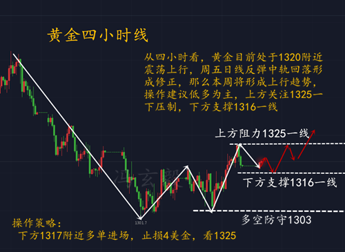 今天澳門(mén)晚上出什么馬,多樣化策略執(zhí)行_Linux11.62.15