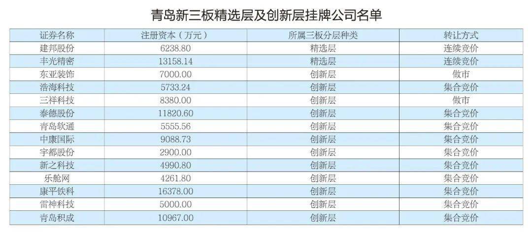 二四六天下彩天天免費(fèi)大全,安全性計(jì)劃解析_版輿28.58.48