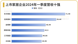 新澳門歷史所有記錄大全,實時數(shù)據(jù)解析_Pixel94.16.67