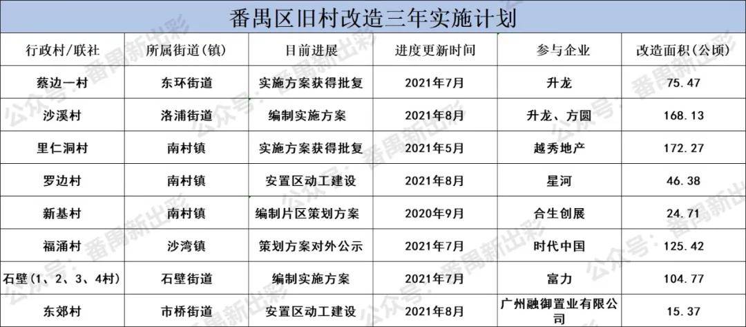 新澳彩三肖三碼三期必開碼,全面計劃執(zhí)行_旗艦款92.87.12