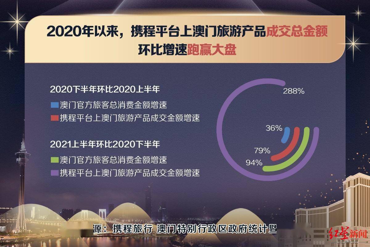 2025年澳門正版資料大全公開,實地考察數(shù)據(jù)解析_粉絲款90.77.94