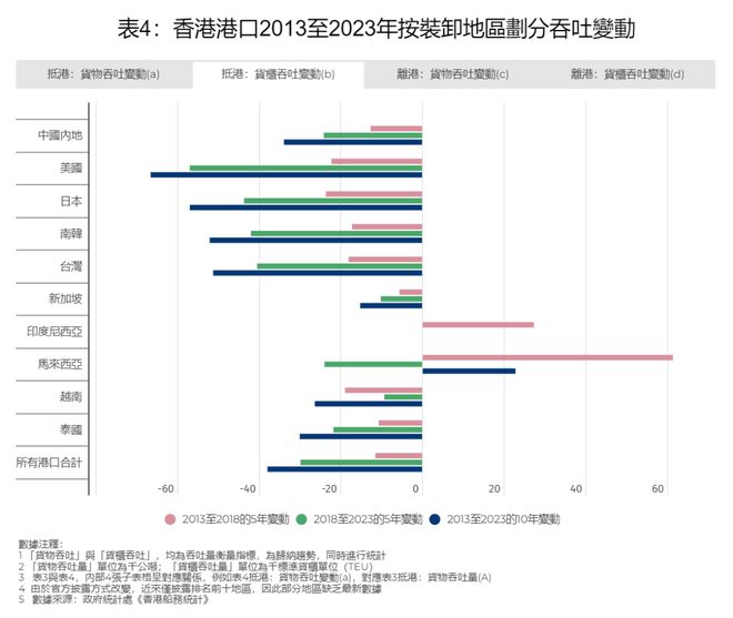 2025香港港六開獎記錄,深層設(shè)計數(shù)據(jù)策略_尊貴款56.33.48