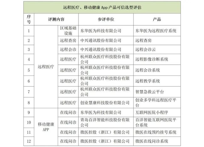 新澳歷史開獎記錄查詢結(jié)果,可靠評估解析_版簿53.25.86