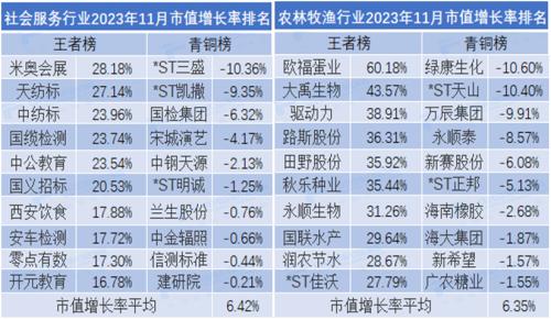 六盒寶典2025年最新版開獎結(jié)果,安全解析策略_版行97.92.28