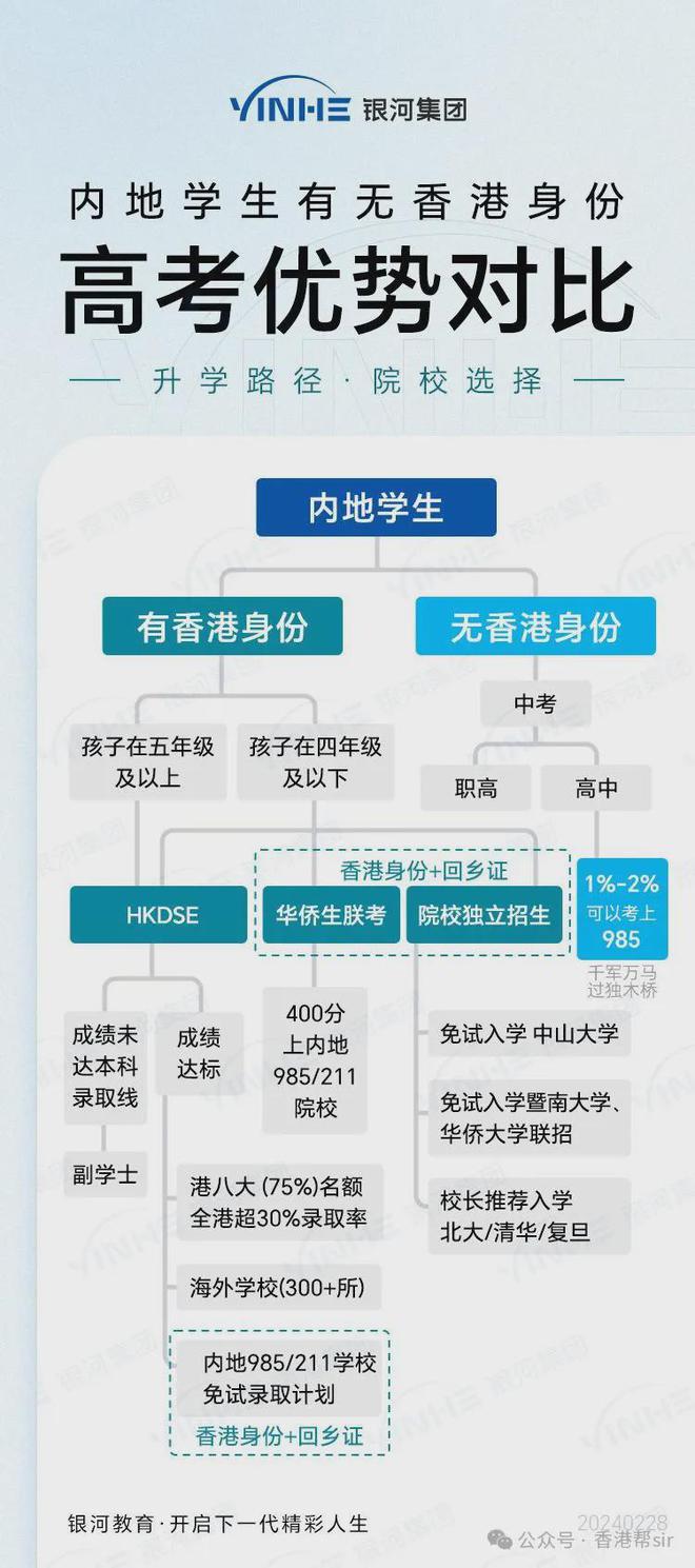 2025香港正版資料大全視頻,實地策略計劃驗證_活版68.88.82