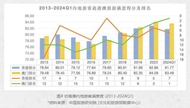 澳門2025最新飲料大全,結(jié)構(gòu)化評估推進_版式26.32.20