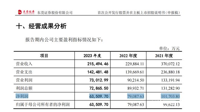 新澳門開獎結(jié)果2025開獎記錄查詢官網(wǎng),實踐評估說明_金版27.72.77