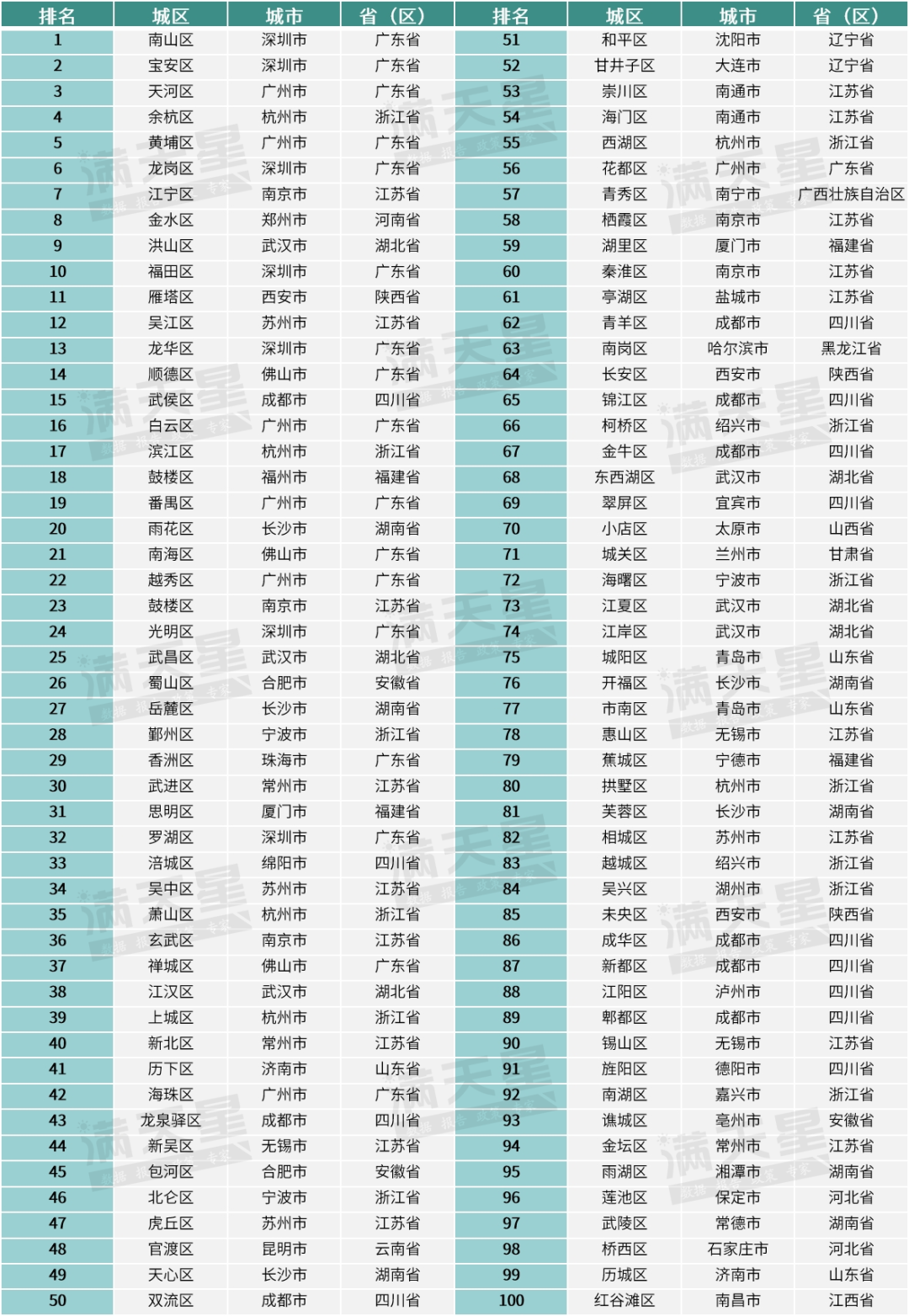 新澳門2025歷史開獎記錄查詢表,創(chuàng)新設(shè)計執(zhí)行_經(jīng)典版13.26.38