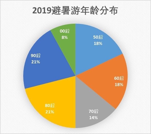 2025今晚澳門開(kāi)特馬,數(shù)據(jù)分析引導(dǎo)決策_(dá)領(lǐng)航款81.75.88