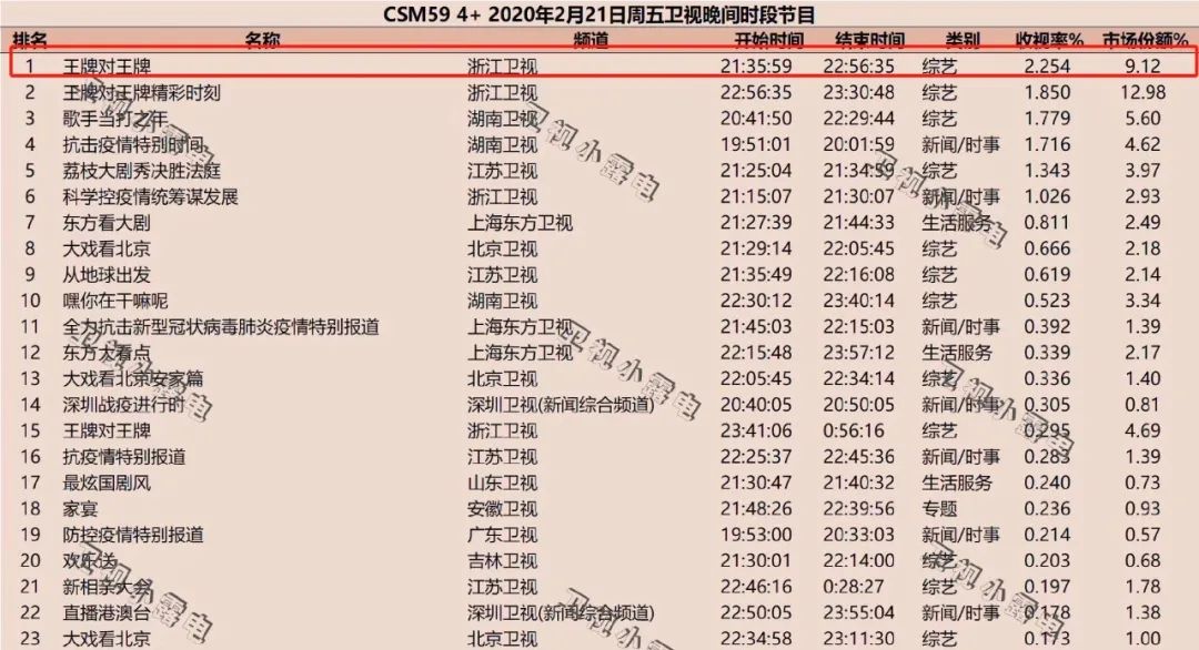 新澳門三肖三碼三期必開碼,迅捷解答策略解析_凸版印刷59.88.54