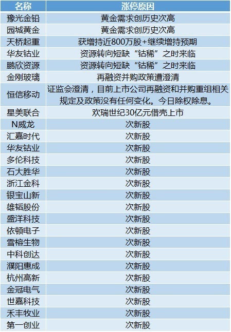 香港今期開獎結(jié)果查詢結(jié)果71期,前沿解答解釋定義_4K56.35.67