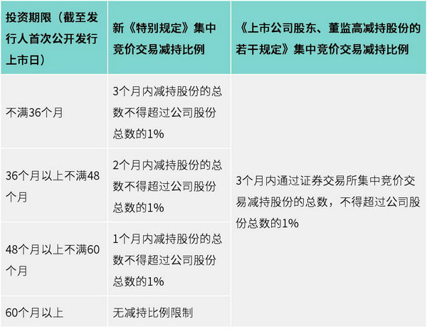 新澳精準正版資料免費,系統(tǒng)研究解釋定義_專屬款56.93.34