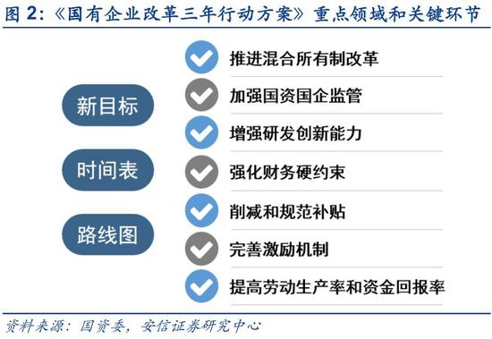 六盒寶典2025年最新版,社會責任執(zhí)行_模擬版23.88.34