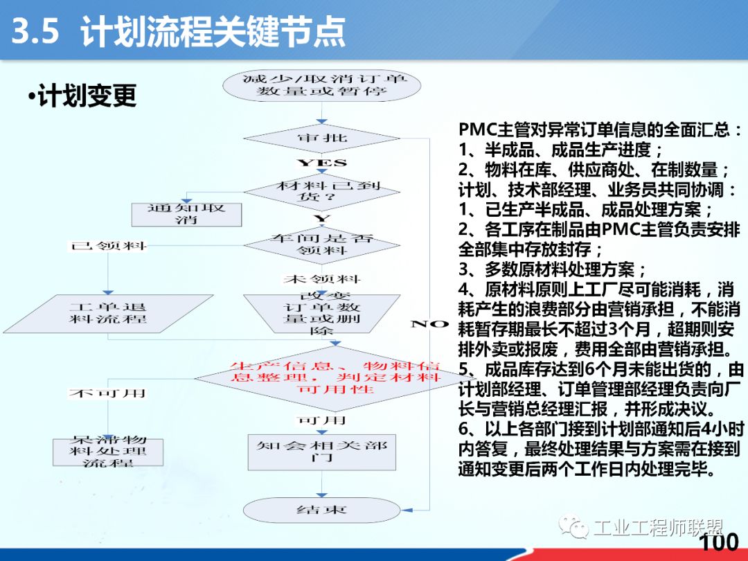 869是什么意思,數(shù)據(jù)導向計劃解析_MR76.89.15