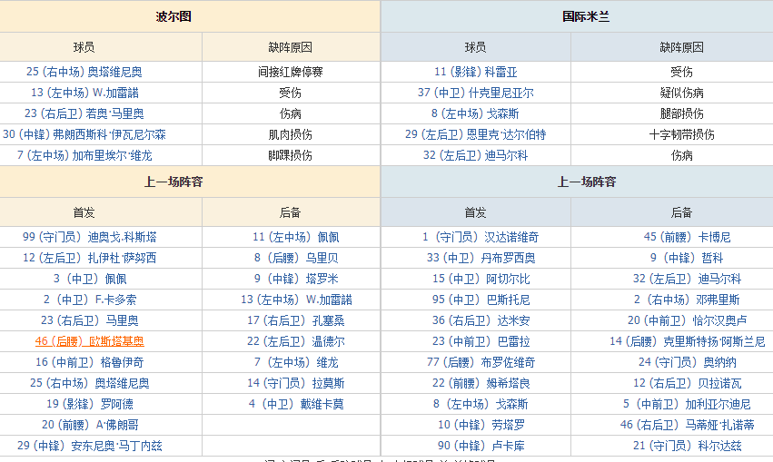 2025澳門特馬今晚開獎網(wǎng)站,穩(wěn)定評估計劃方案_撤版52.58.22