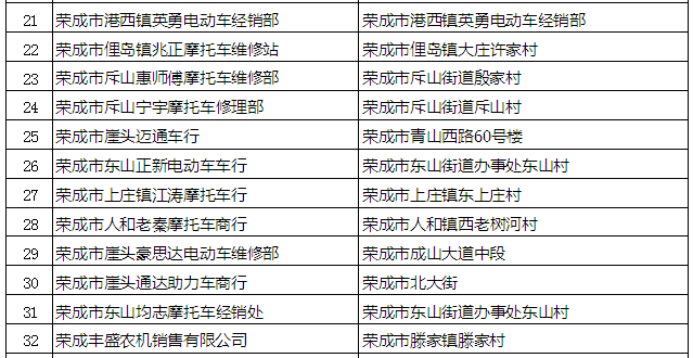 香港最新最準(zhǔn)最全資料網(wǎng),快捷問題策略設(shè)計(jì)_版國34.28.87