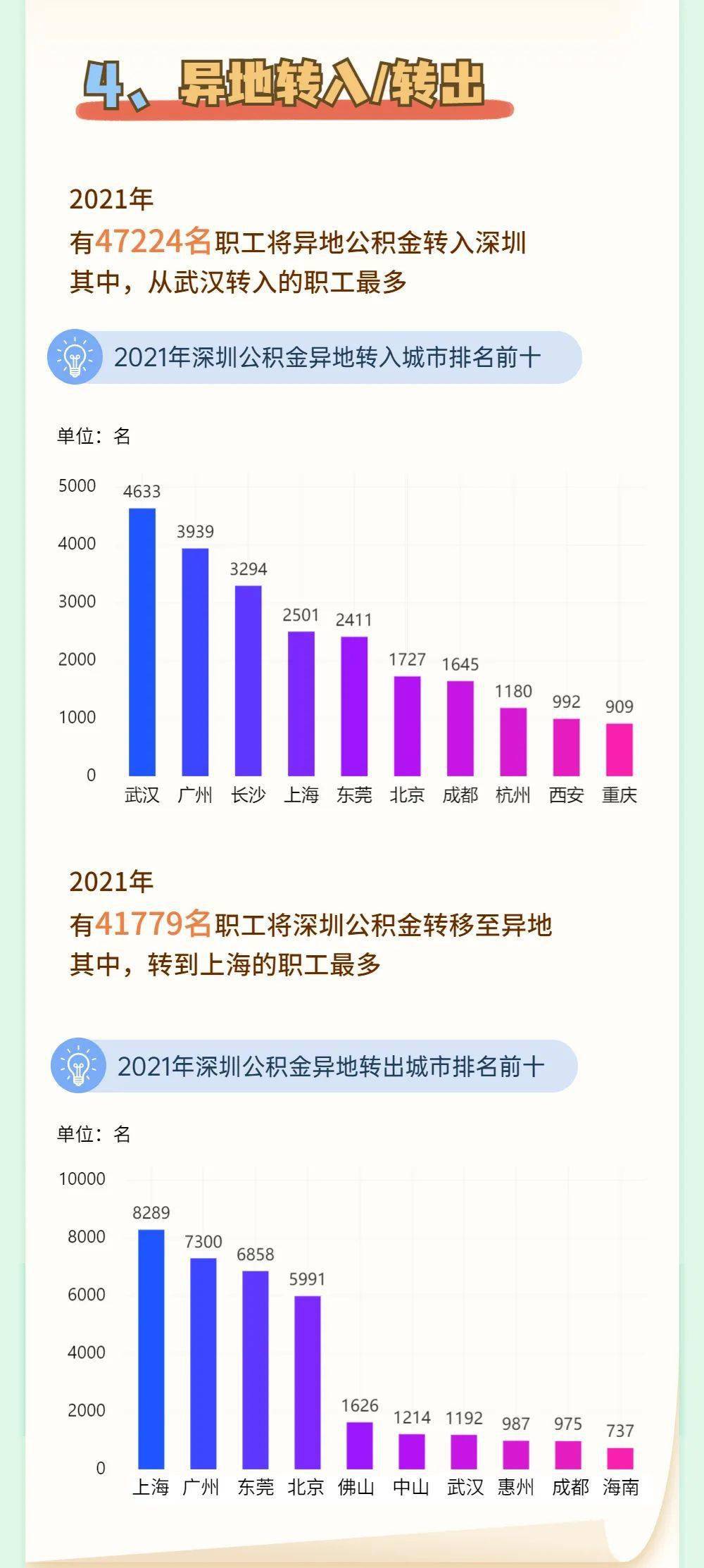 2025澳門特馬今晚開(kāi)獎(jiǎng)53期,數(shù)據(jù)說(shuō)明解析_懶版53.85.58