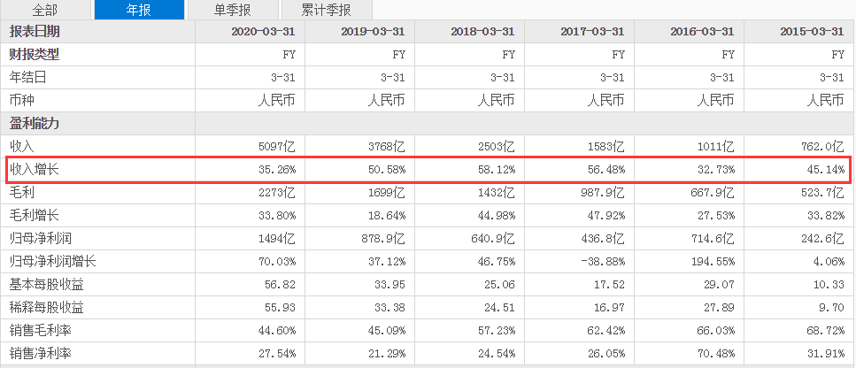 2025香港今期開(kāi)獎(jiǎng)號(hào)碼,精準(zhǔn)解答解釋定義_膠版28.43.17