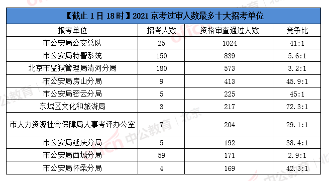 2025澳門特馬今晚開(kāi)什么,實(shí)時(shí)更新解釋定義_DX版71.45.43